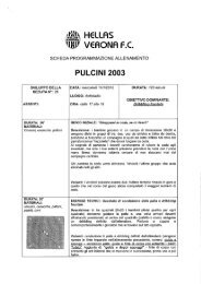 Schede Programma allenamenti pulcini 2003.pdf - Calcio in ...