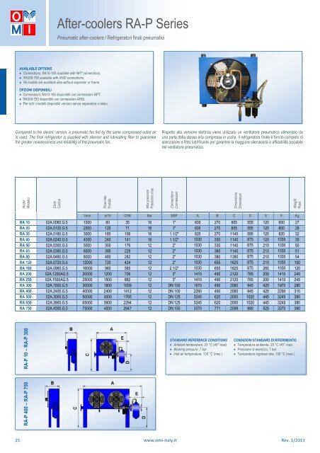 Easy Pipe Line