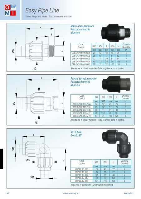 Easy Pipe Line