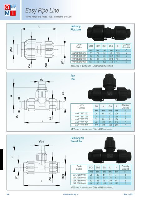 Easy Pipe Line