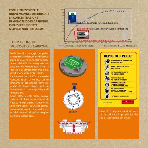 Brochure ENplus - La nuova certificazione europea del pellet - Enama