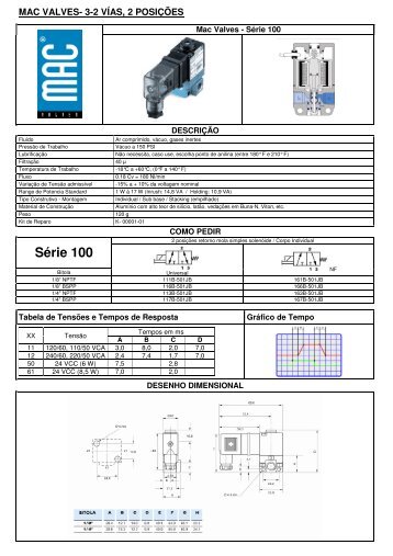 (+) Baixar catálogo do Produto - Hmpc.com.br