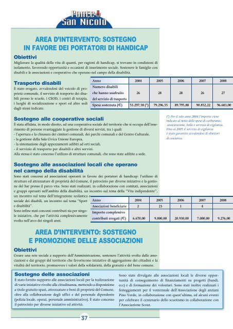 Notiziario aprile 2009 - Bilancio di fine mandato - Comune di Ponte ...