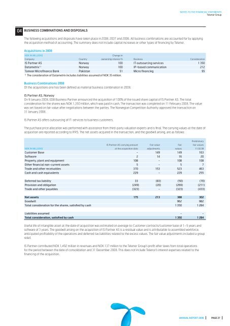 Annual report 2008, 1.19 MB - Telenor