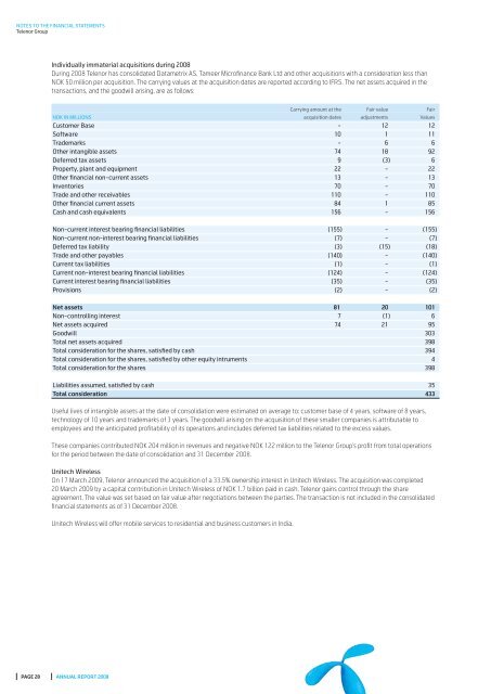 Annual report 2008, 1.19 MB - Telenor