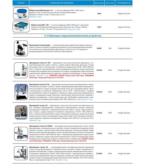 т лог " том тология" № 1