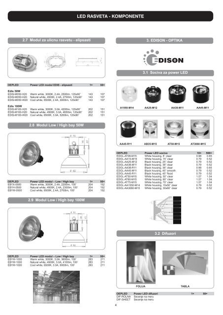 led rasveta - Tagor