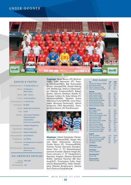 FC Energie Cottbus - VfL Bochum