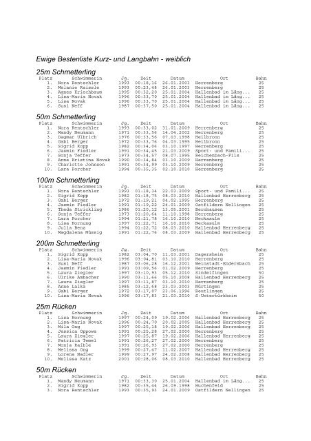 Ewige Bestenliste Kurz- und Langbahn - weiblich ... - VfL Herrenberg