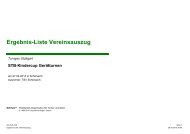 Ergebnis-Liste Vereinsauszug - VfL Herrenberg