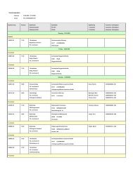 Vereinsspielplan - VFL Leverkusen