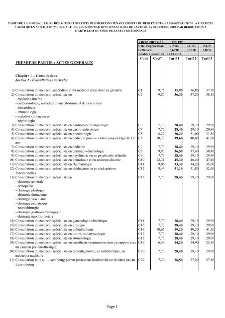 PREMIERE PARTIE : ACTES GENERAUX Page 1 - CNS