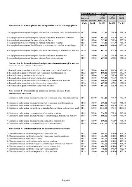 PREMIERE PARTIE : ACTES GENERAUX Page 1 - CNS