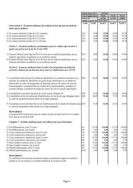 PREMIERE PARTIE : ACTES GENERAUX Page 1 - CNS