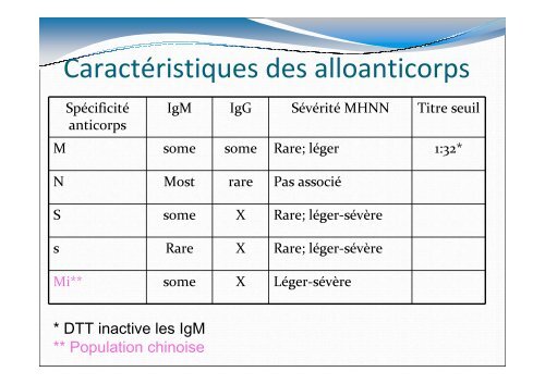 Dre Nancy Robitaille_ 22 nov 2012.pdf - APCSTQ, Association ...