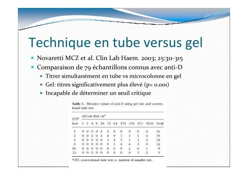 Dre Nancy Robitaille_ 22 nov 2012.pdf - APCSTQ, Association ...