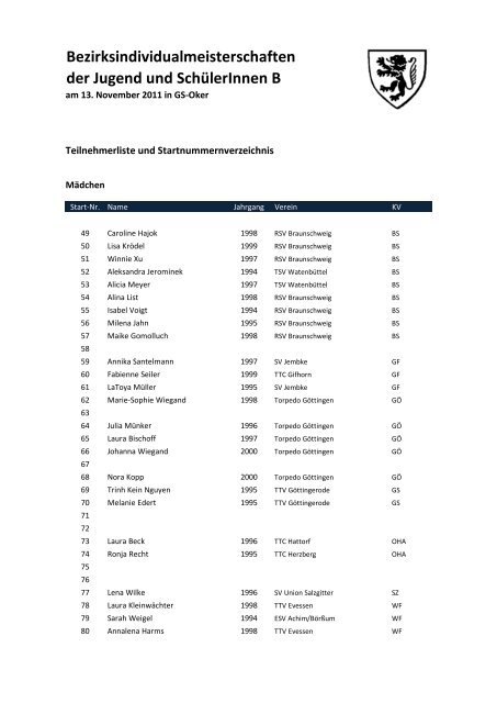 Mädchen - beim VfL Oker