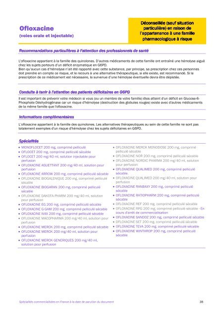 liste par substances actives - Vigifavisme