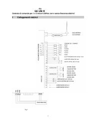 GE UNI R - Flexidoor