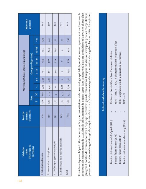 annexes - PAHO/WHO