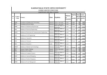 Ksou - couse list - with fee details fro centers