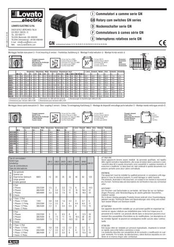 Commutatori a camme serie GN - Lovato Electric S.p.A.