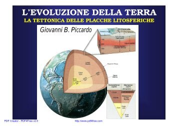 L'EVOLUZIONE DELLA TERRA - UpperMantle.com