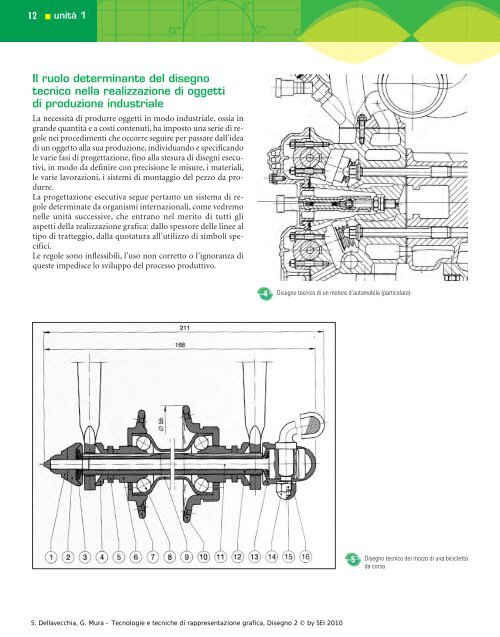 Evoluzione della rappresentazione grafica degli oggetti - Sei