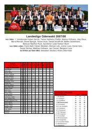 Landesliga Odenwald 2007/08 - VfR Gommersdorf