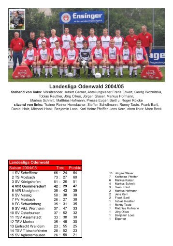Landesliga Odenwald 2004/05 - VfR Gommersdorf