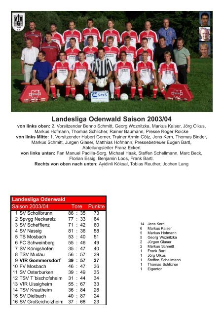 Landesliga Odenwald Saison 2003/04 - VfR Gommersdorf