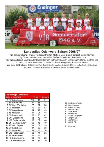 Landesliga Odenwald Saison 2006/07 - VfR Gommersdorf