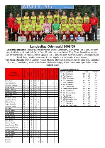 Landesliga Odenwald 2008/09 - VfR Gommersdorf