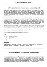 U17 startet mit Sieg gegen SG Oberhatzkofen/Pfeffenhausen - VfR ...