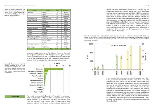 Scarica il pdf - CentrOrnitologicoToscano