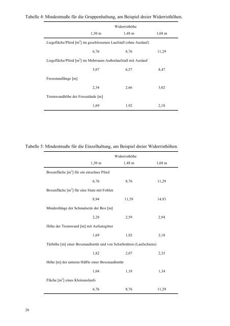 Leitlinien zur Beurteilung von Pferdehaltungen unter ... - (PAKT) e.V.