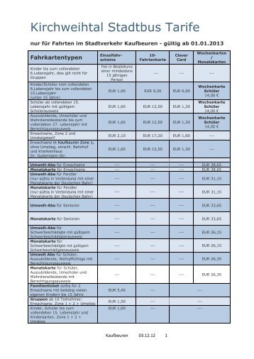 Stadtbus Tarif-und Beförderungsbedingungen - VG Kirchweihtal