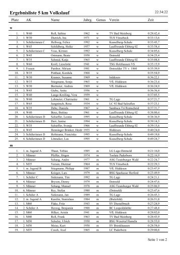 Ergebnisliste 5 km Volkslauf - VFL Hiddesen