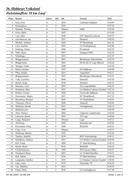 36. Hiddeser Volkslauf Zieleinlaufliste 10 km Lauf - VFL Hiddesen