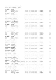 pt115 - atl.crpistoia e pescia 100 metri - allieve 200 metri - allieve ...