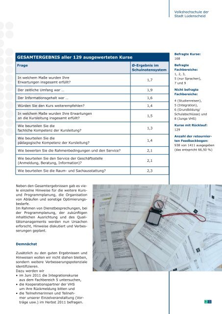 Jahresbericht 2010 - Stadt Lüdenscheid