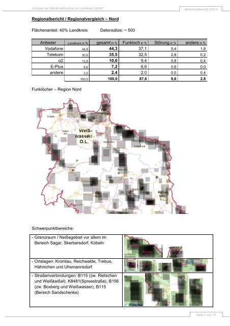 Analyse der Mobilfunksituation im Landkreis Görlitz