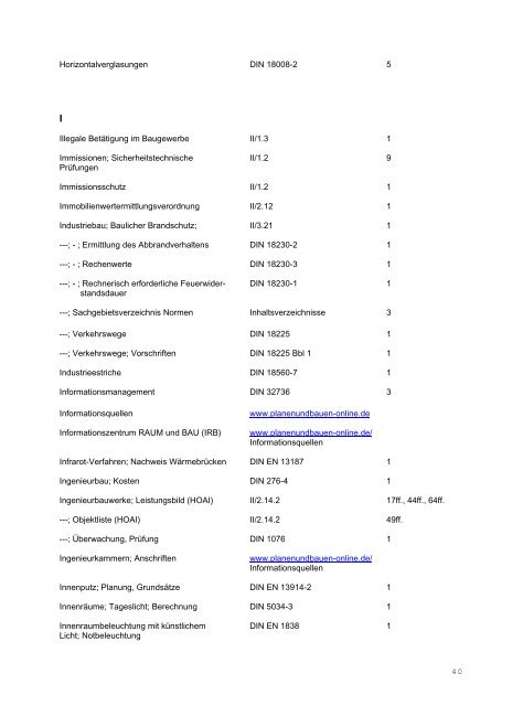 stichwortverzeichnis pb - Medienservice Architektur und Bauwesen