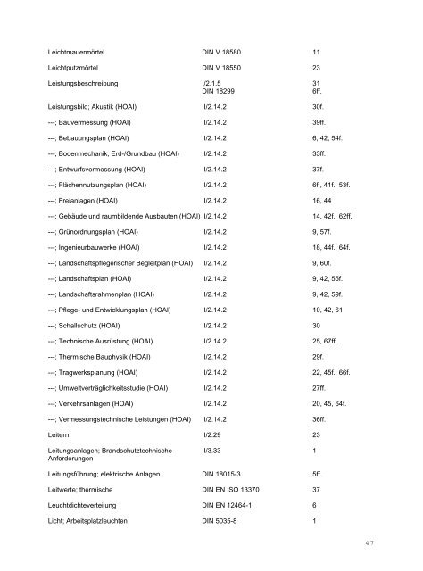 stichwortverzeichnis pb - Medienservice Architektur und Bauwesen