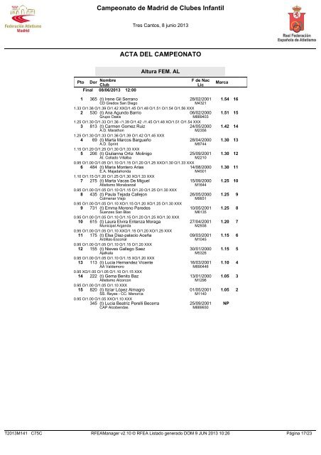 2013.06.08_CTO_MADRID_CLUBES_INFANTIL_TRES_CANTOS_NUM