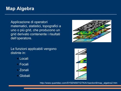 Elaborazioni di dati raster - malg.eu