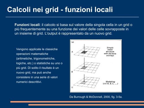 Elaborazioni di dati raster - malg.eu