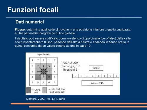 Elaborazioni di dati raster - malg.eu