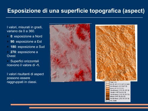 Elaborazioni di dati raster - malg.eu