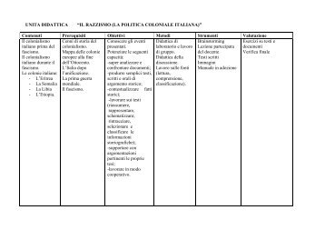 unita didattica “la politica coloniale italiana” - Istituto piemontese per ...